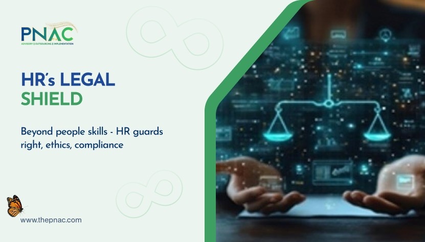 How HR Automation Reduces Operational Load by 60%: Tools, Trends, and Transformation